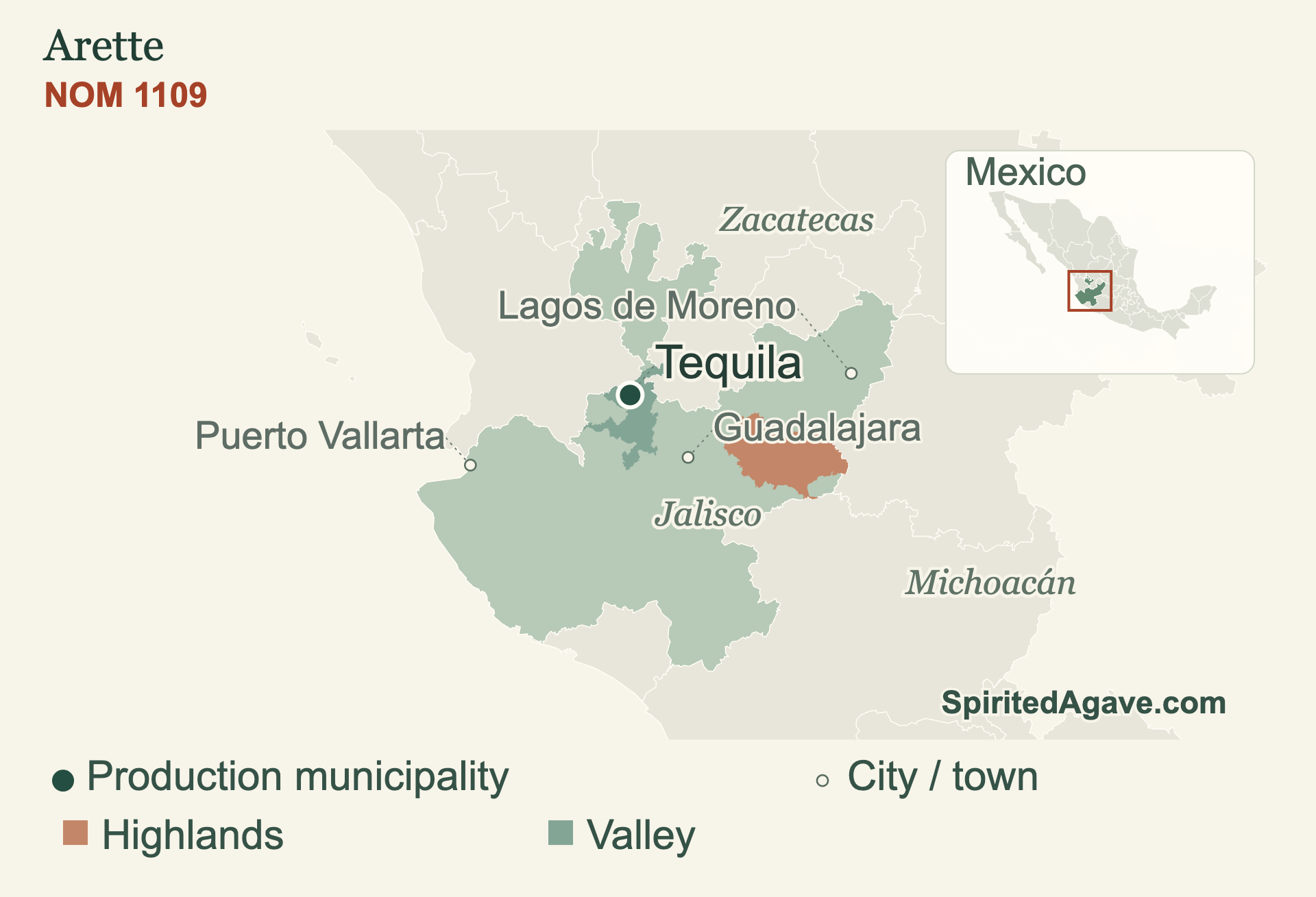 Arette production geography: Tequila