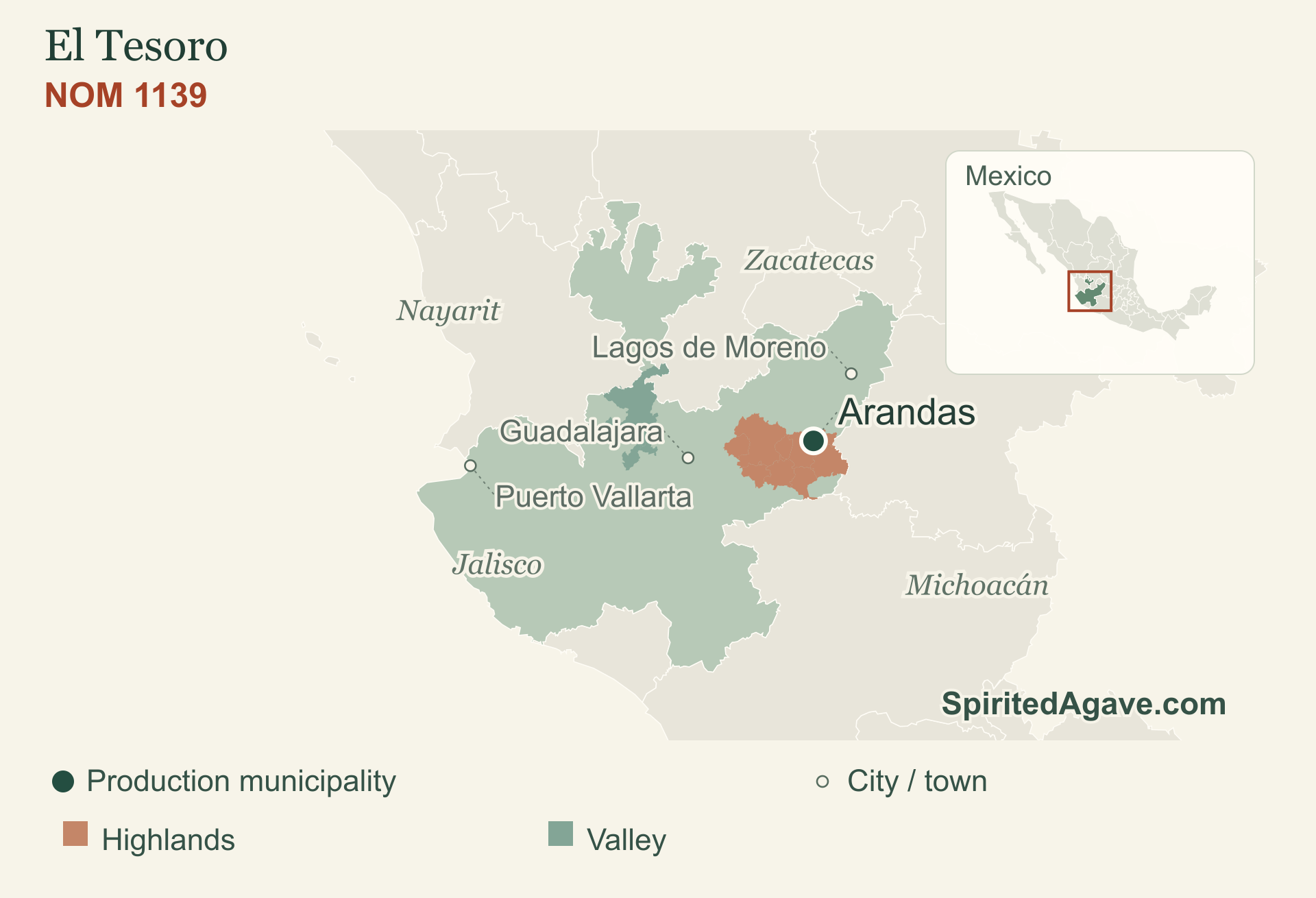 NOM 1139. Arandas. Production municipality markers; neighboring states provide orientation.