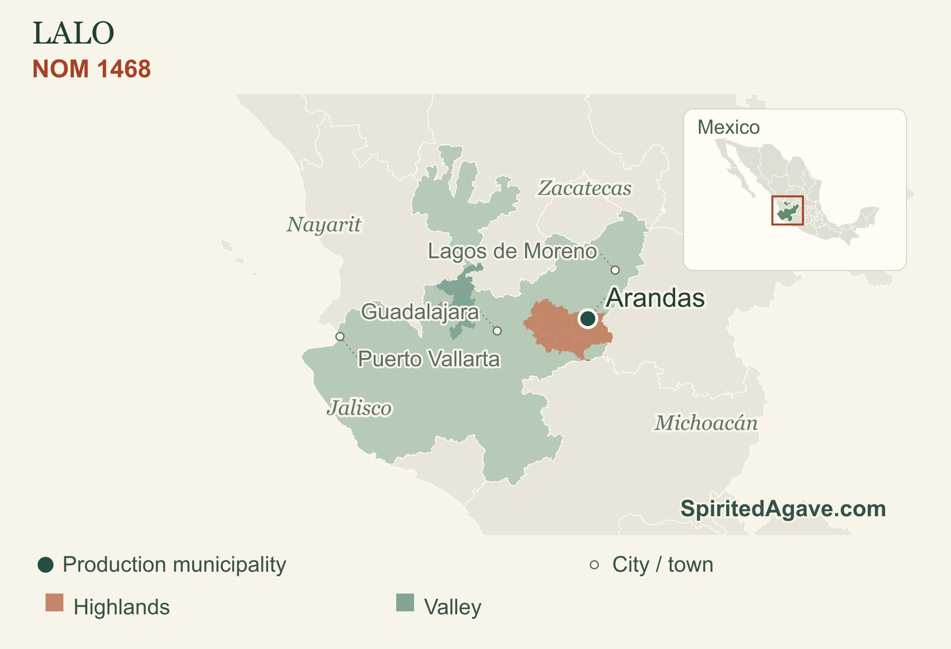 NOM 1468. Arandas. Production municipality markers; neighboring states provide orientation.