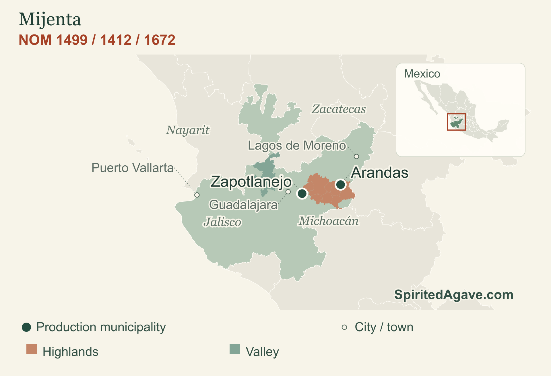 NOM 1499 / 1412 / 1672. Arandas, Zapotlanejo. Production municipality markers; neighboring states provide orientation.