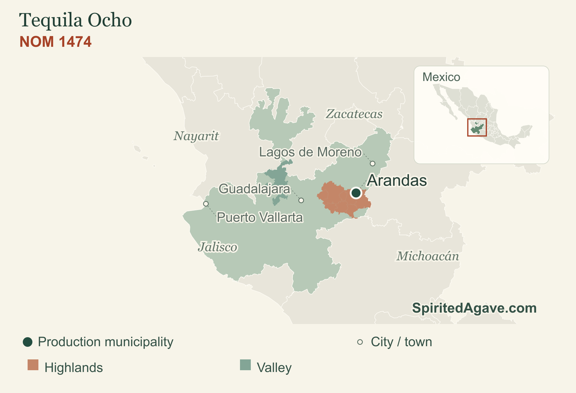 NOM 1474. Arandas. Production municipality markers; neighboring states provide orientation.