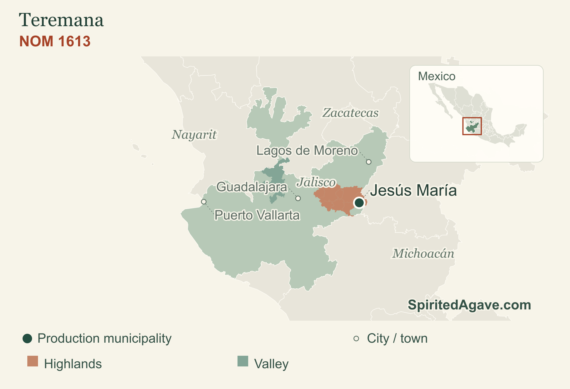NOM 1613. Jesús María. Production municipality markers; neighboring states provide orientation.
