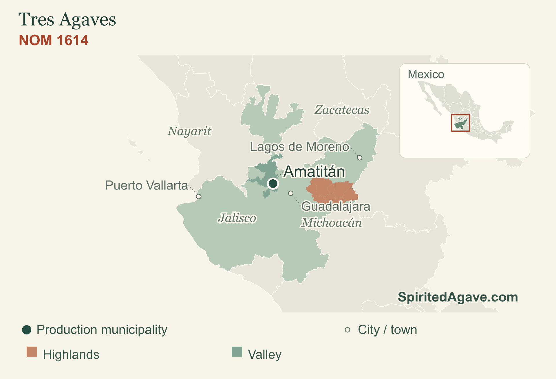 NOM 1614. Amatitán. Production municipality markers; neighboring states provide orientation.