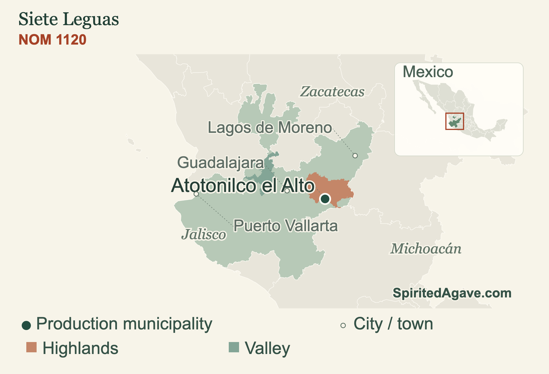 Siete Leguas production geography: Atotonilco el Alto
